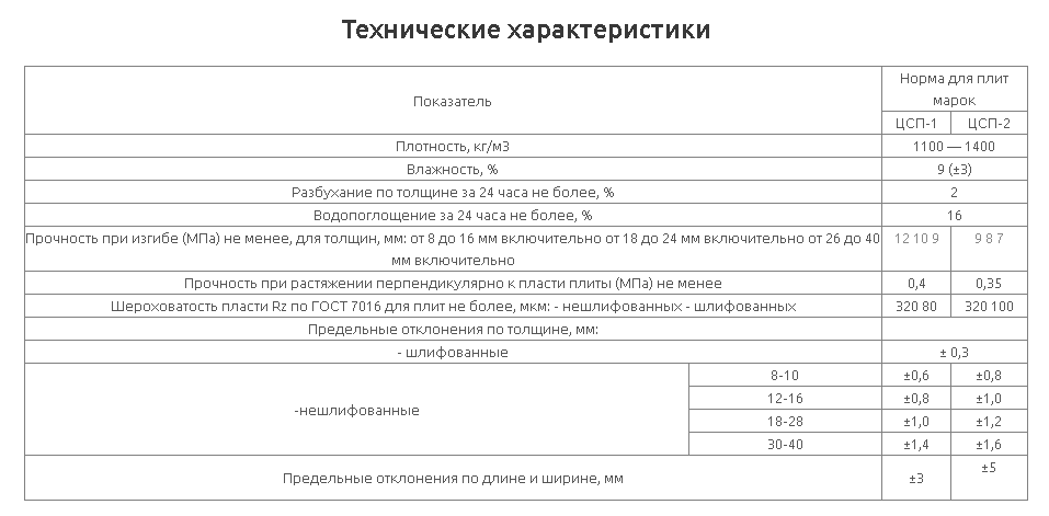 изображение_2024-07-11_081444115.png изображение_2024-07-11_081444115.png