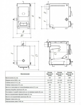 Твердотопливный котел Теплодар Куппер Практик -14 1.1 (Россия)