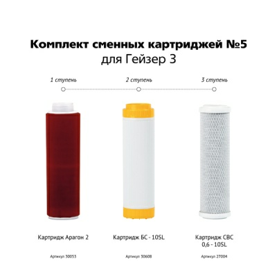 Комплект картриджей №5 для Гейзер 3 ИВС Люкс (Россия)