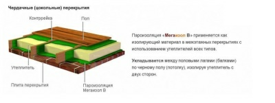 Мегаизол В (70кв.м.)(пароизоляция) рул=1,6х43,75м (Россия)