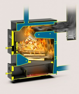 Твердотопливный котел Теплодар Куппер Практик -14 1.1 (Россия)
