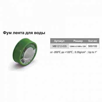 Фумлента TIM-MB12-12-035 (малая) 12*12*0,35г/с3 1 (зеленая) Фумлента TIM-MB12-12-035 (малая) 12*12*0,35г/с3 1 (зеленая)