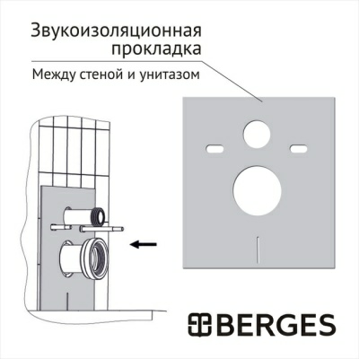 Комплект BERGES: инсталляция АТОМ Line кнопка хром глянец унитаз VITA Rimless 49 см сиденье дюропласт микролифт (Россия)
