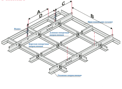 Профиль основной для подвесных потолков 24*32*3600мм PRIMET Standart белый (Россия)