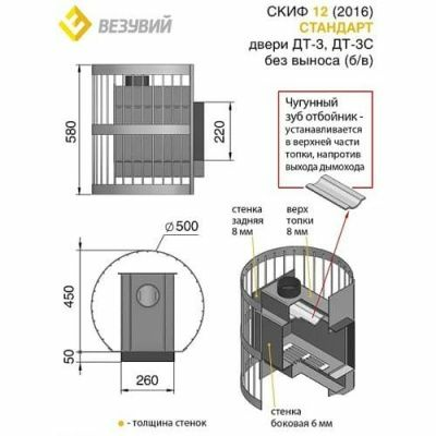 Печь ВЕЗУВИЙ Скиф Стандарт 12 (ДТ-3) (Россия)