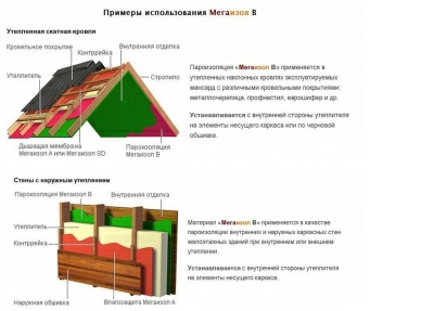 Мегаизол В (70кв.м.)(пароизоляция) рул=1,6х43,75м (Россия)