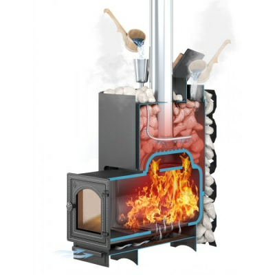 Печь ЭТНА 18 (ДТ-4) Закрытая каменка (Россия)