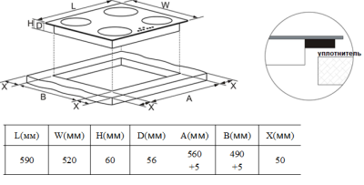 Электрическая варочная поверхность индукционная I60H14 Black (Турция)