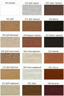 Набор комплектующих для наличника с кабель-каналом Нк70 "Идеал" 301/Венге (Россия)