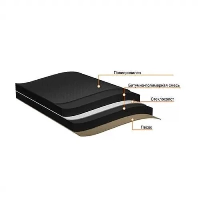 Подкладочный ковер ANDEREP GL Light 15м (Россия)