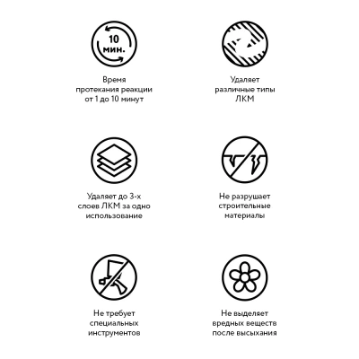 Универсальная смывка старой краски Elcon S аэрозоль 520 мл (Россия) в Борисове