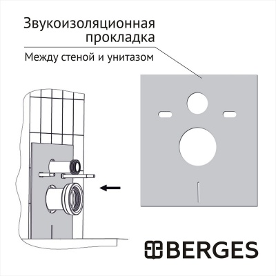Комплект BERGES: инсталляция АТОМ Line кнопка белая унитаз FLOE S Rimless 51 см сидение дюропласт Floe S Slim SO (Россия)