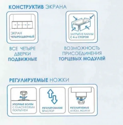 Экран под ванну Купе 1.69 Белёный дуб (Россия)